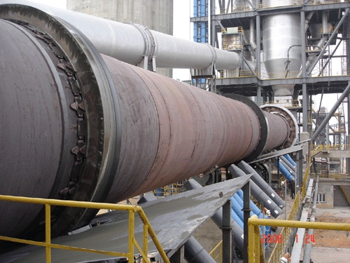 What is a Rotary Kiln? 